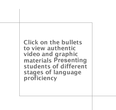 click on the bullets to link to videos